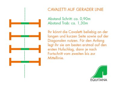 BU hier eingeben
